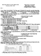 Đề kiểm tra cuối kì II môn Địa lí Khối 9 - Năm học 2020-2021